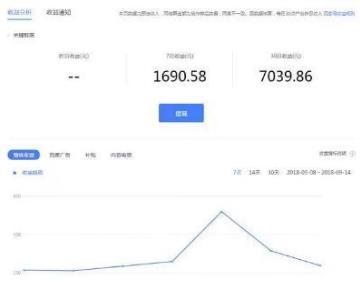 2019自媒体最赚钱的4大领域，案例实操汇总，月入十万