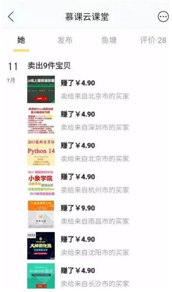 闲鱼排名技巧大揭秘，出售虚拟产品，轻松日赚300+
