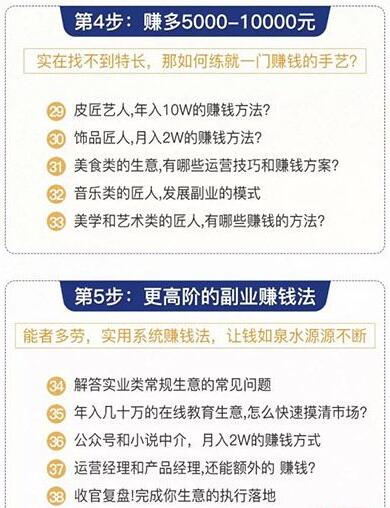 0成本6周掌控40个赚钱绝招，在家年入10万【39节实战视频独家赚钱精华笔记】