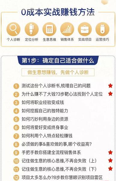 0成本6周掌控40个赚钱绝招，在家年入10万【39节实战视频独家赚钱精华笔记】