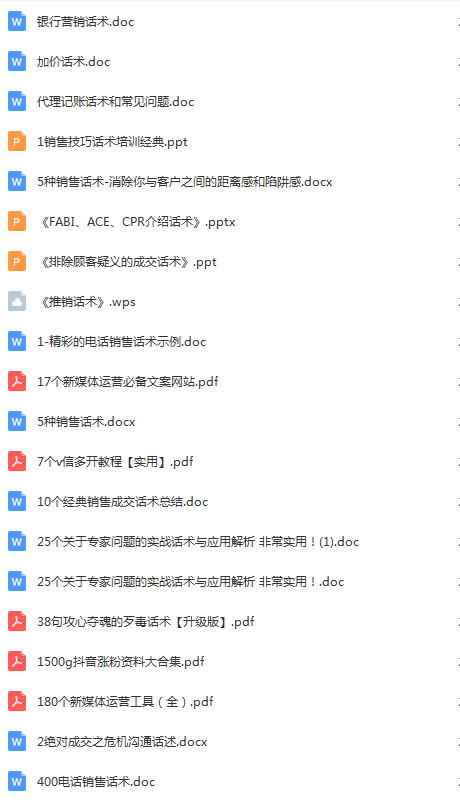 350套超牛营销成交话术，让你成交率猛涨100倍