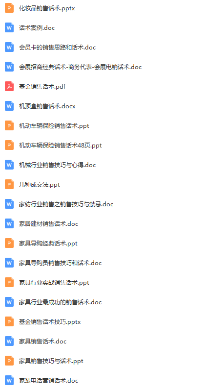 350套超牛营销成交话术，让你成交率猛涨100倍