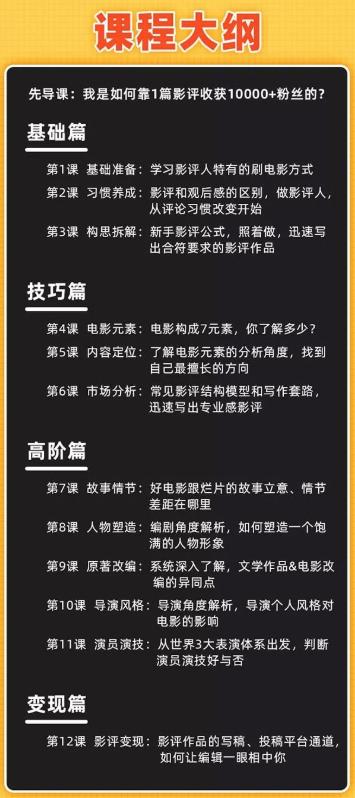 12节影评变现课程，教你写出好玩、涨粉、又赚钱的影评，小白0基础上手