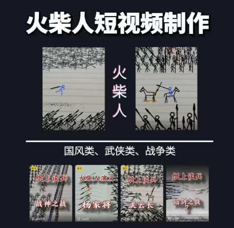 火柴人短视频-纸上谈兵，独一无二的视频展示风格，国风，战争动画，短视频差异化新赛道