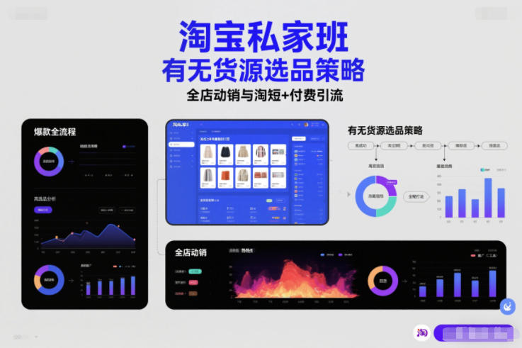 淘宝私家班，有无货源选品策略，高成功率爆款全流程打法，全店动销与淘短+付费引流